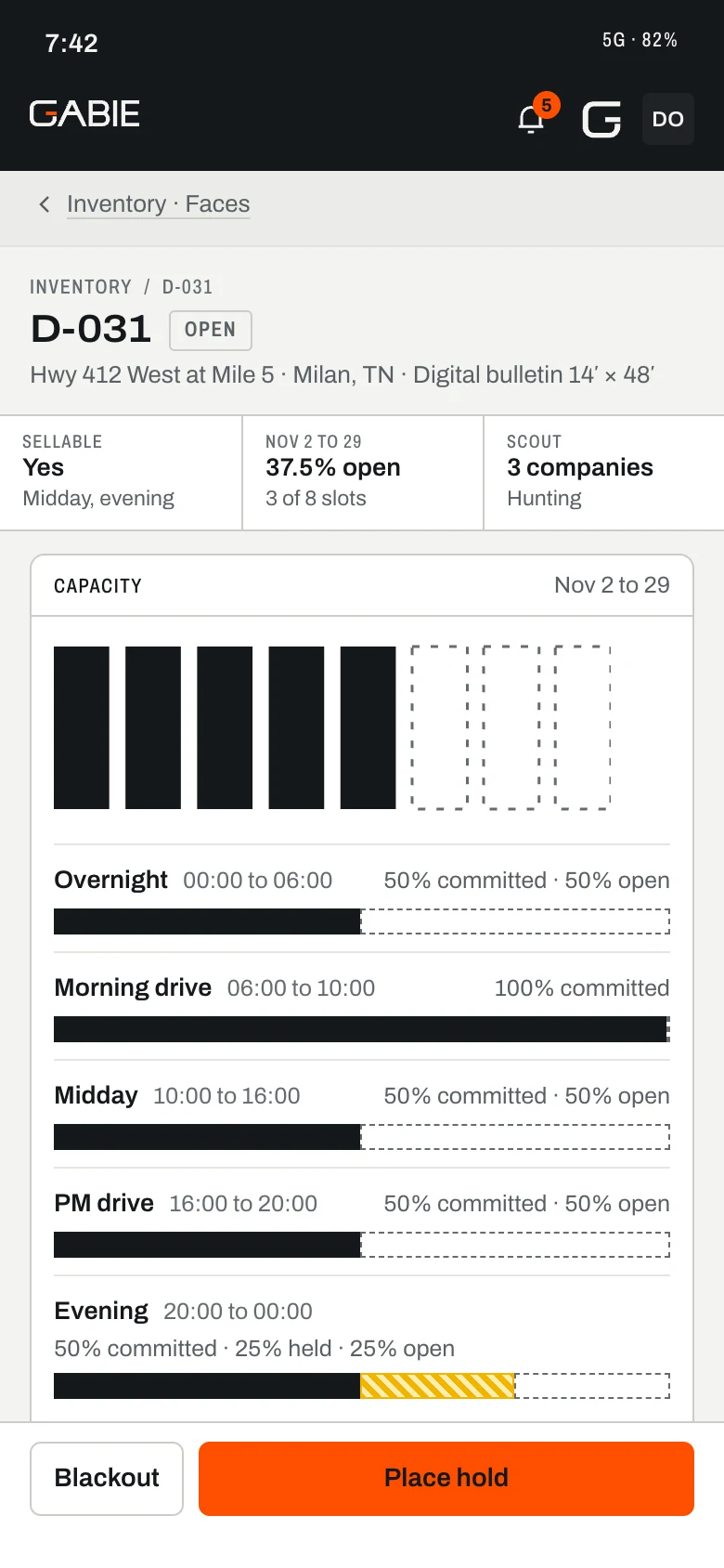 Gabie on a phone: one digital face with its capacity by daypart and a hold action