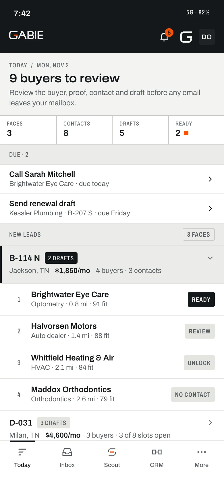 Gabie on a phone: the Today queue of new buyers to review